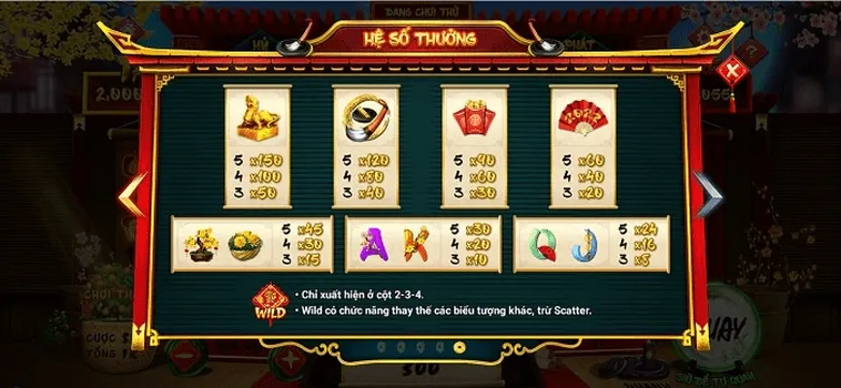 Hướng Dẫn Cách Chơi Nổ Hũ Ông Đồ Tại 789WIN Thắng Lớn