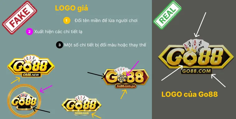 Bí Kíp Vàng Về Cách Nhận Biết Nhà Cái Go88 Chính Thức 2025